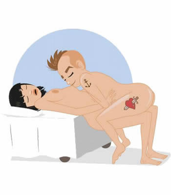 posizione